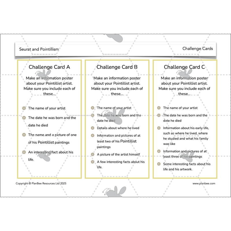 Seurat and Pointillism