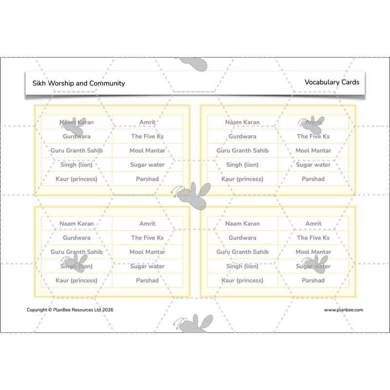 PlanBee KS2 Sikh Worship and Community KS2 lesson plans by PlanBee