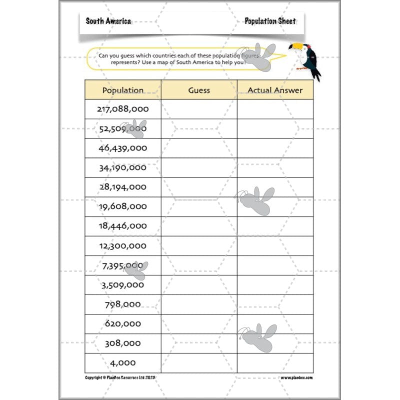 PlanBee South America KS2 Geography Lesson Pack by PlanBee