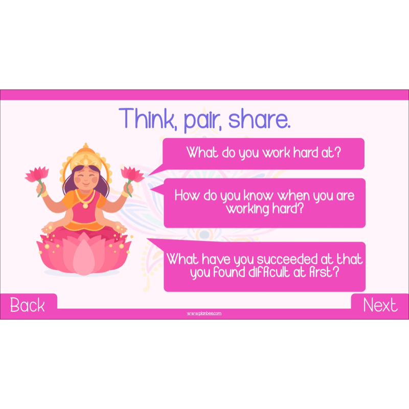 PlanBee Primary Resources Hinduism KS2 RE Lesson Pack | PlanBee