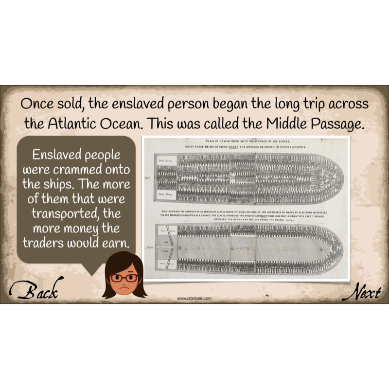 PlanBee The Atlantic Slave Trade | Slavery KS2 History by PlanBee