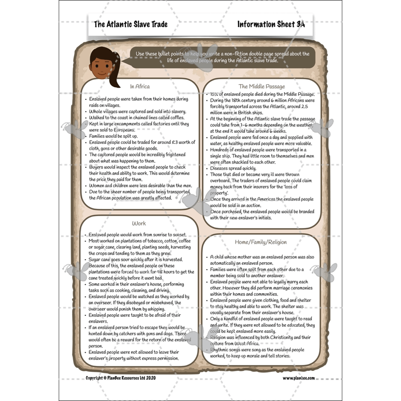 PlanBee The Atlantic Slave Trade | Slavery KS2 History by PlanBee
