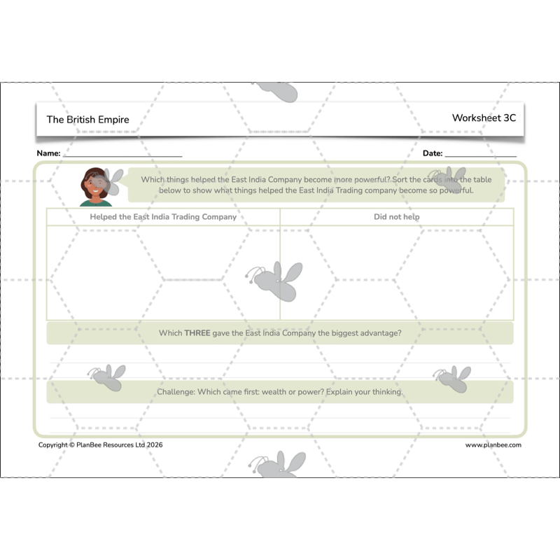 PlanBee British Empire KS2 Resources 