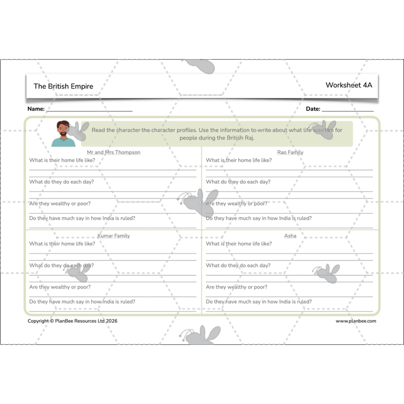 PlanBee British Empire KS2 Resources 