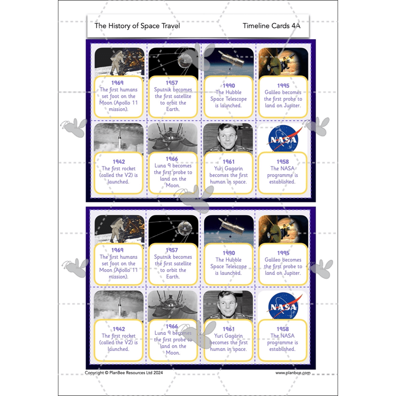 PlanBee The History of Space Travel KS1 Lesson Plans & Resources