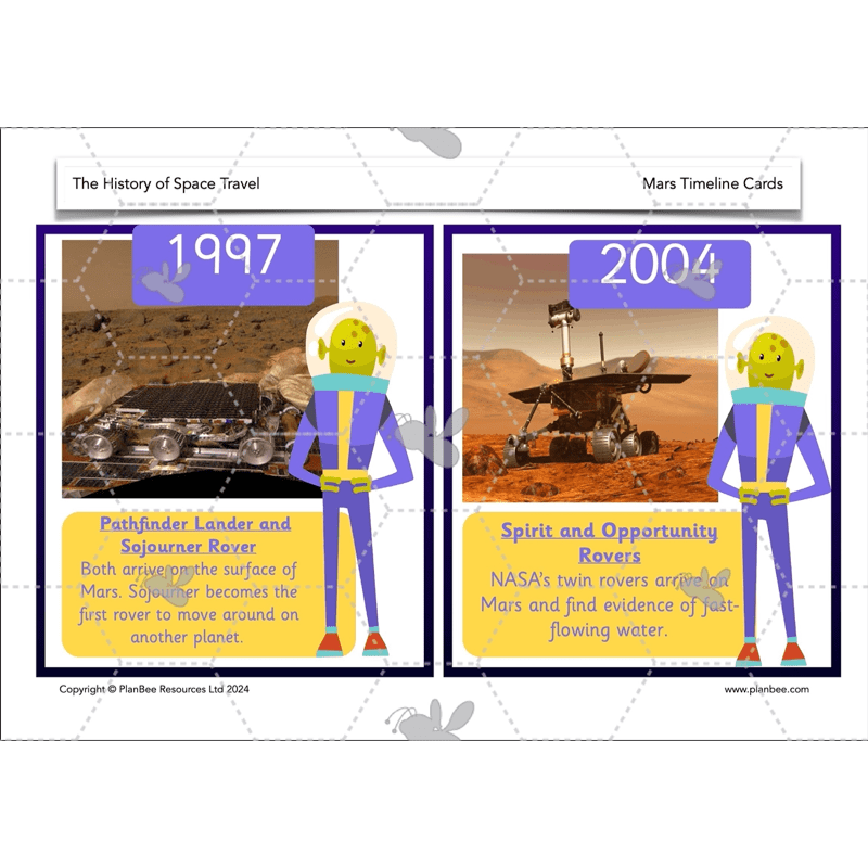 The History of Space Travel