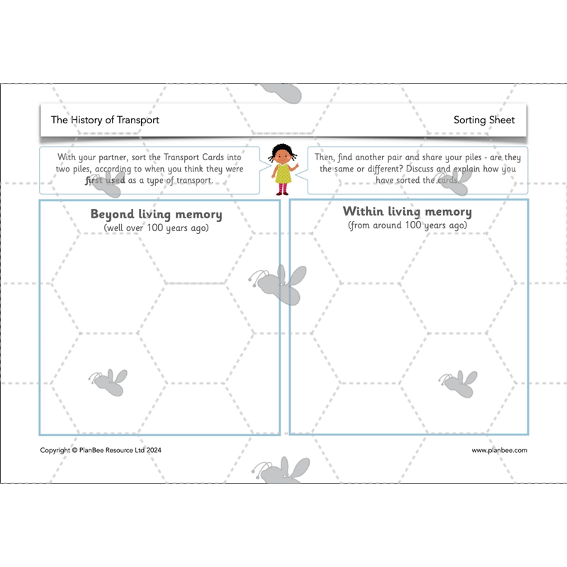 PlanBee The History of Transport KS1 History Lesson Pack