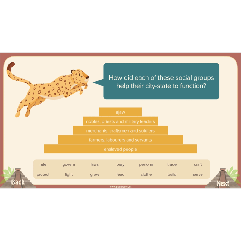 PlanBee The Maya Civilisation KS2 History Lessons and Resources