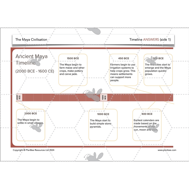 The Maya Civilisation