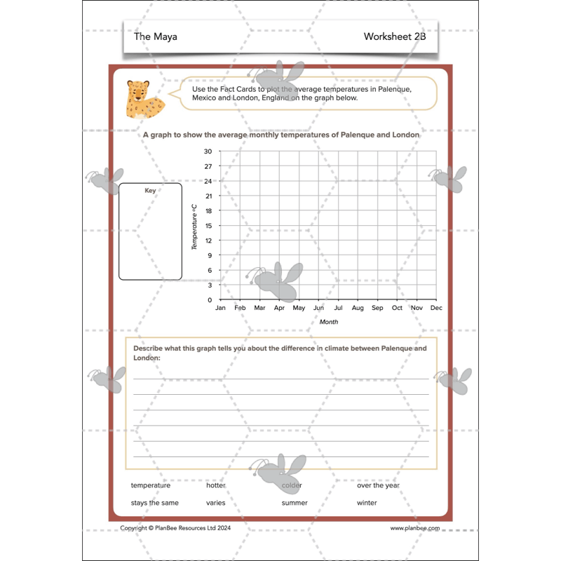 The Maya Topic Enrichment Pack