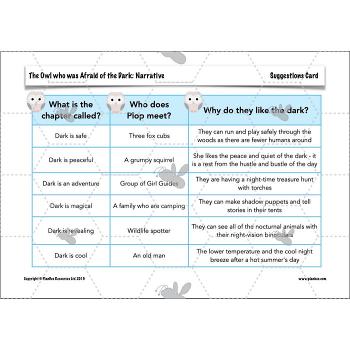 PlanBee The Owl who was Afraid of the Dark | KS2 Narrative Lessons