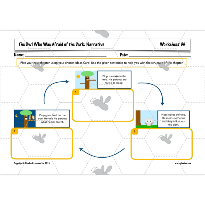 PlanBee The Owl who was Afraid of the Dark | KS2 Narrative Lessons