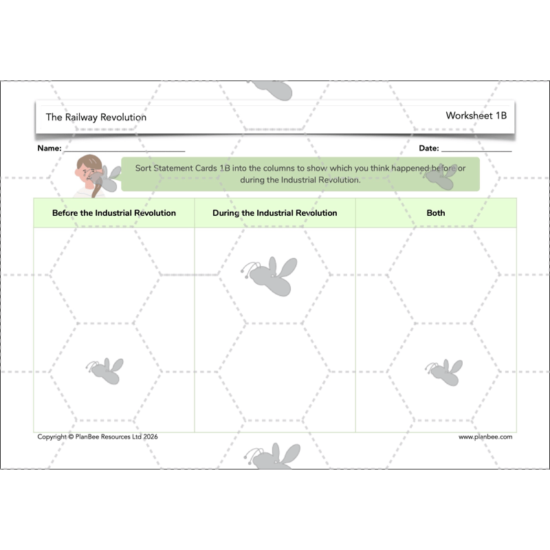 PlanBee The Railway Revolution: Industrial Revolution KS2 PlanBee