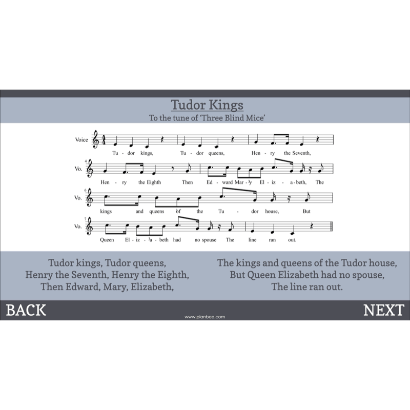 The Tudors Topic Enrichment Pack