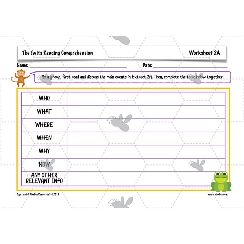 PlanBee The Twits Reading Comprehension KS2 | Year 4 English Pack