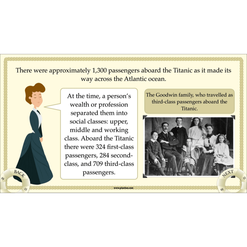 PlanBee Titanic KS2 Lesson Plans and Resources | Primary History