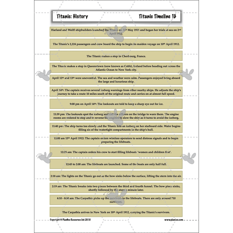 PlanBee Titanic KS2 Lesson Plans and Resources | Primary History