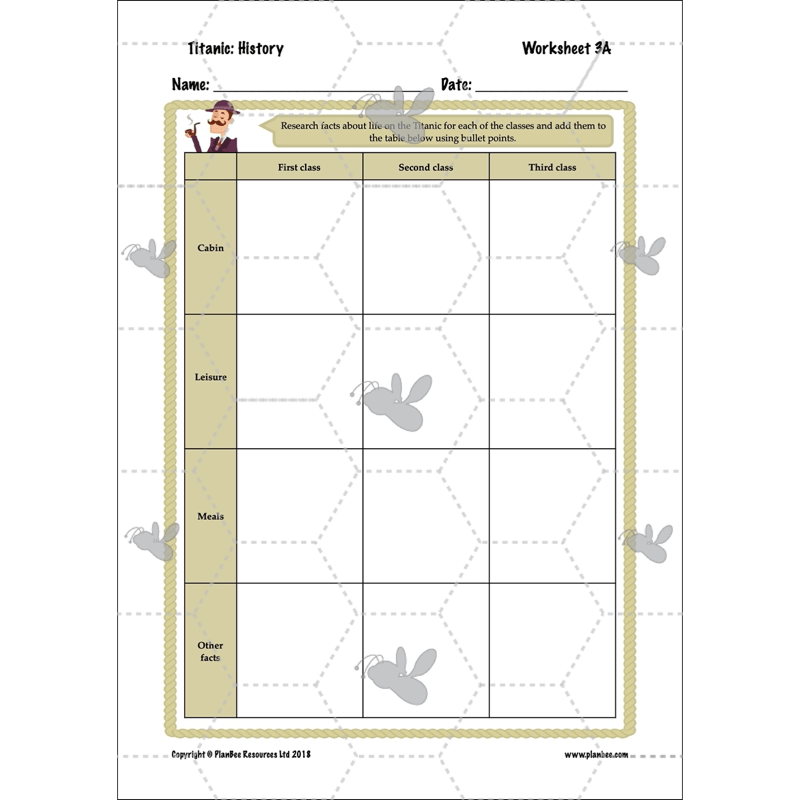PlanBee Titanic KS2 Lesson Plans and Resources | Primary History