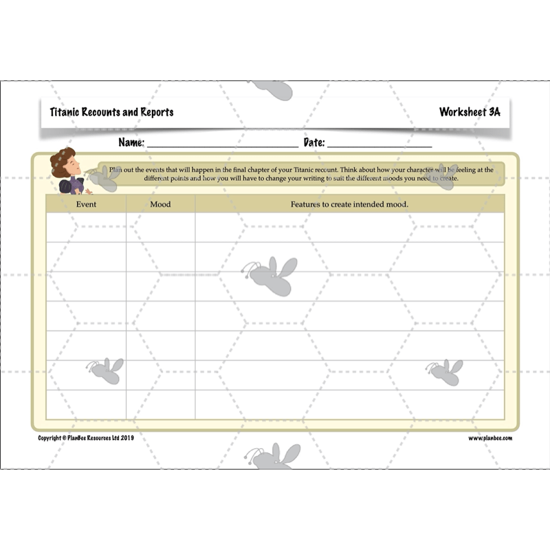 PlanBee Titanic Recounts and Reports English KS2 Lesson Pack