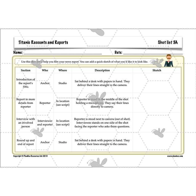 Titanic Recounts and Reports