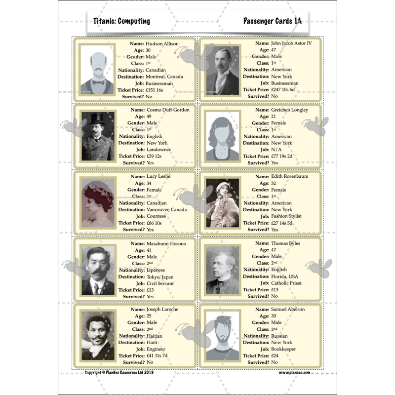 Titanic Topic Enrichment Pack