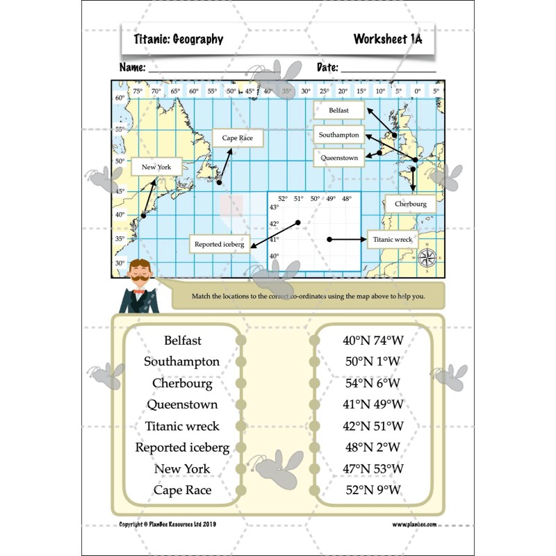 Titanic Topic Enrichment Pack