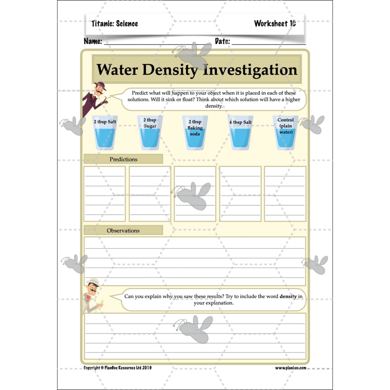 Titanic Topic Enrichment Pack