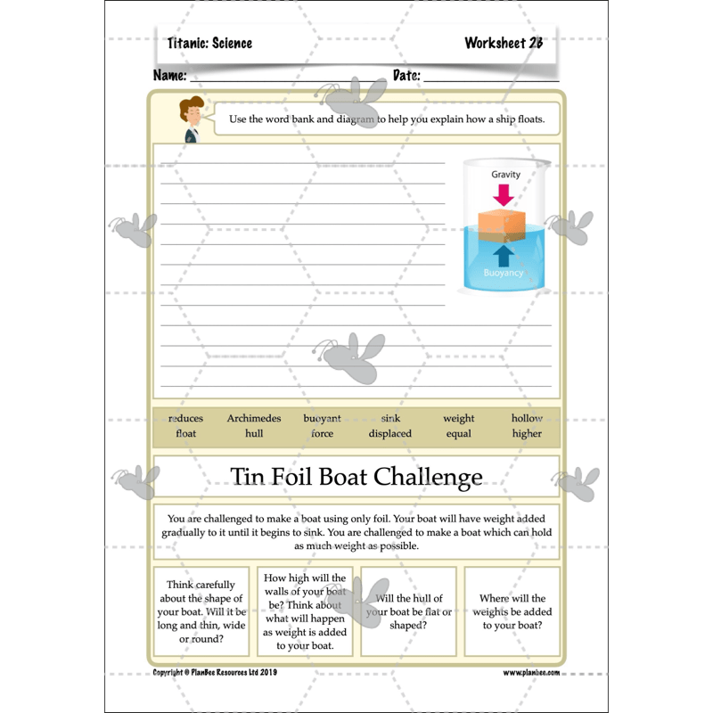 Titanic Topic Enrichment Pack