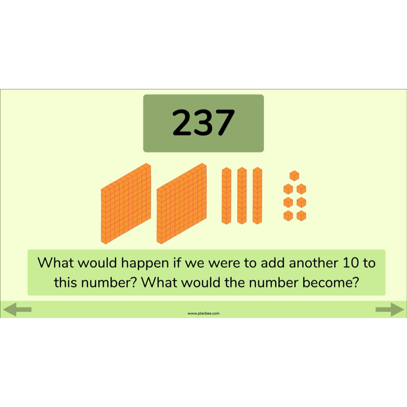 PlanBee Understanding Place Value Year 3 Maths Lessons by PlanBee