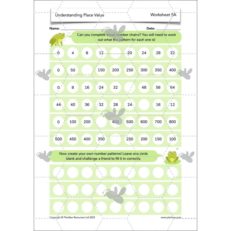 Understanding Place Value
