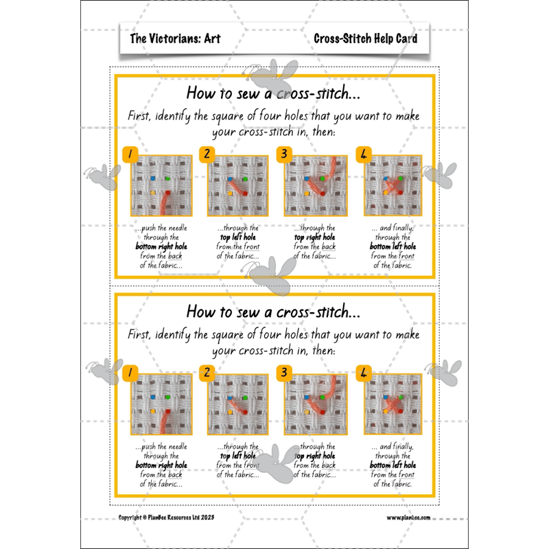 PlanBee Victorians Topic KS2 Enrichment Lesson Pack