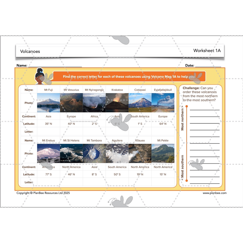 PlanBee Volcanoes KS2 Geography Lesson Planning