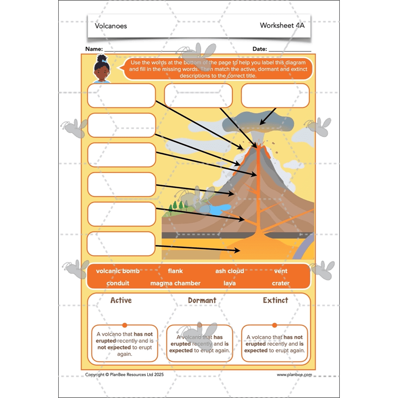 PlanBee Volcanoes KS2 Geography Lesson Planning