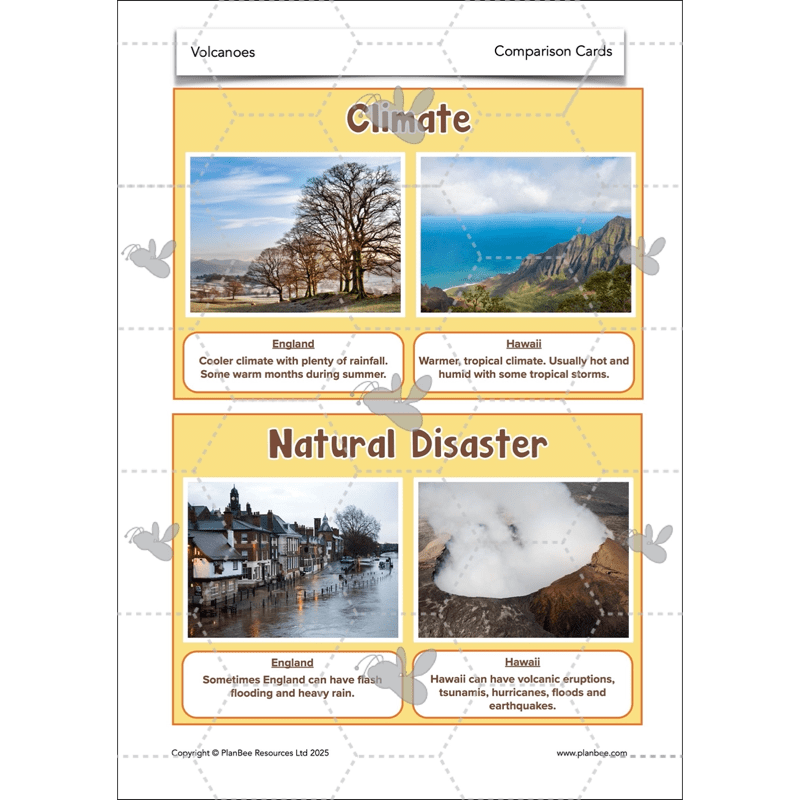 PlanBee Volcanoes KS2 Geography Lesson Planning
