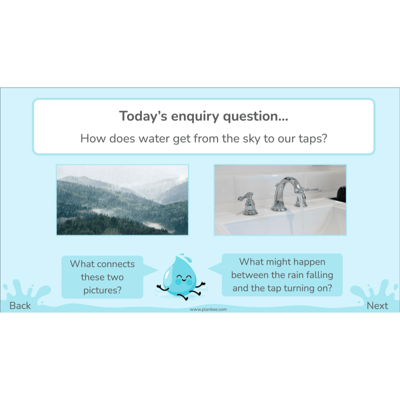 PlanBee Water World Rivers and Coasts KS2 Geography Pack by PlanBee