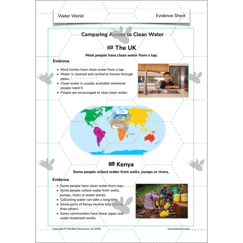 PlanBee Water World Rivers and Coasts KS2 Geography Pack by PlanBee