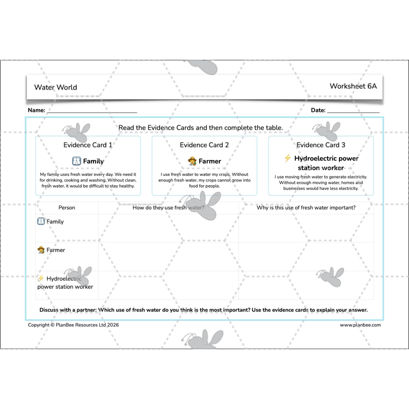 PlanBee Water World Rivers and Coasts KS2 Geography Pack by PlanBee