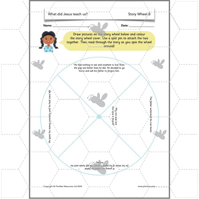 PlanBee What did Jesus teach us? KS1 Christianity Lessons by PlanBee