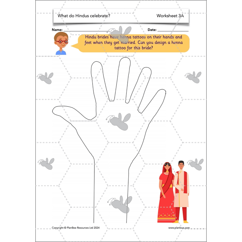 PlanBee What do Hindus Celebrate? Hindu Celebrations KS1 RE