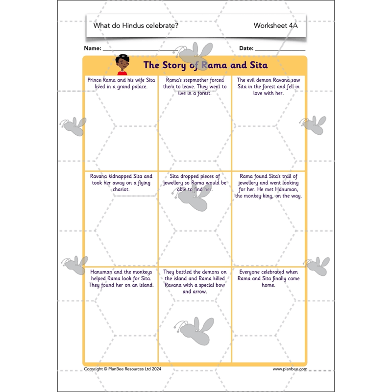 What do Hindus celebrate?