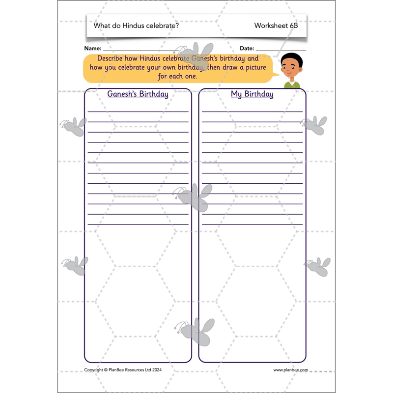 What do Hindus celebrate?