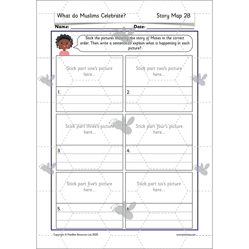 PlanBee What do Muslims celebrate? KS1 Islamic Festival Lessons