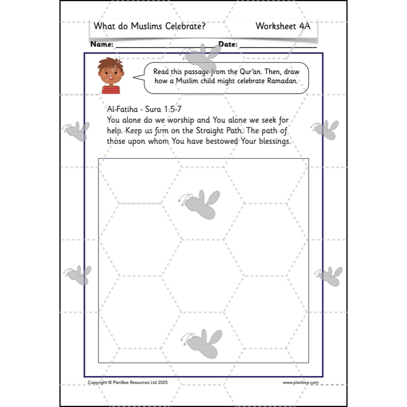 What do Muslims Celebrate?