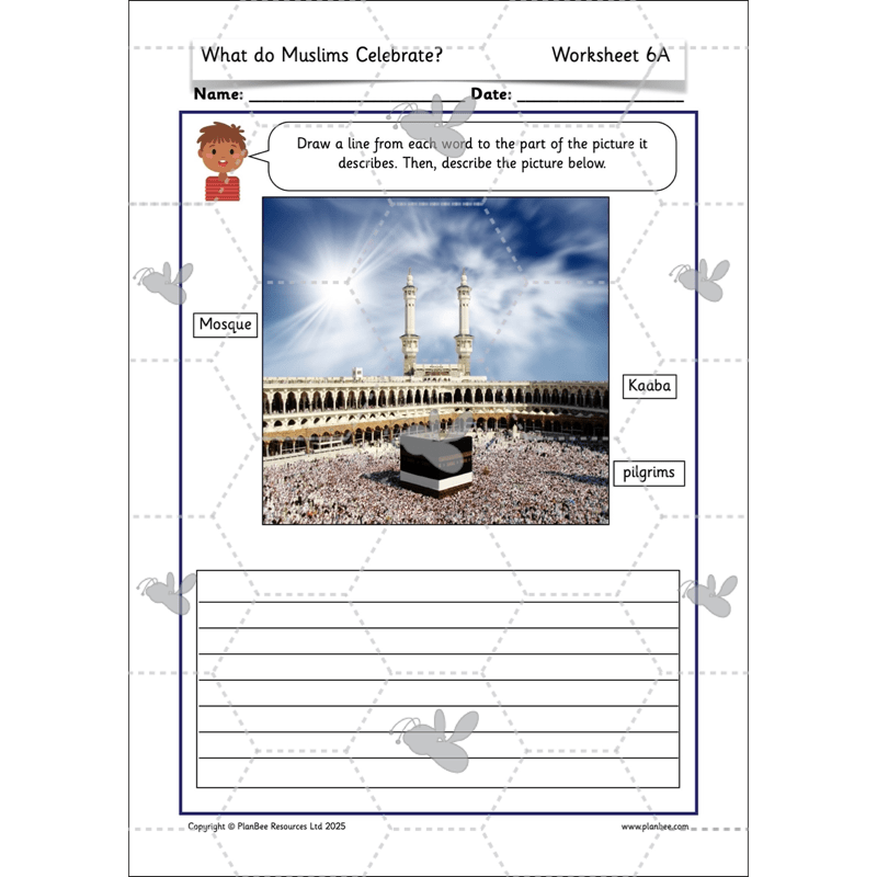 What do Muslims Celebrate?