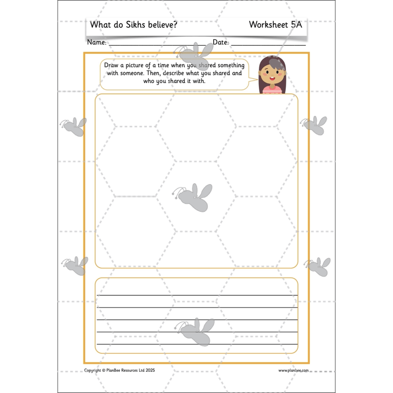 What do Sikhs believe?