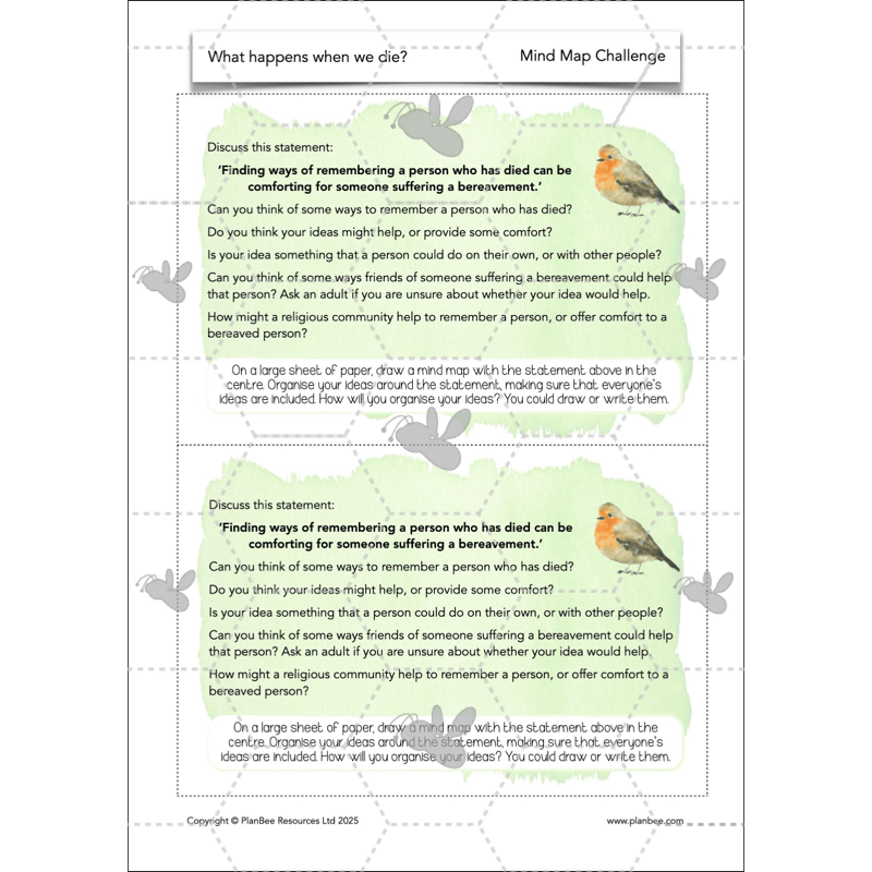 What happens when we die?