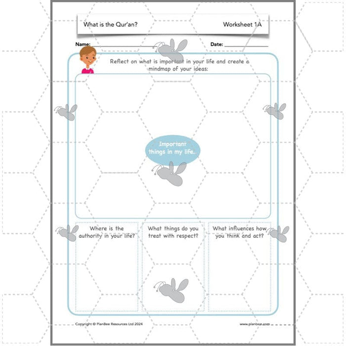 PlanBee Why is the Qur'an important to Muslims? The Quran KS2 RE