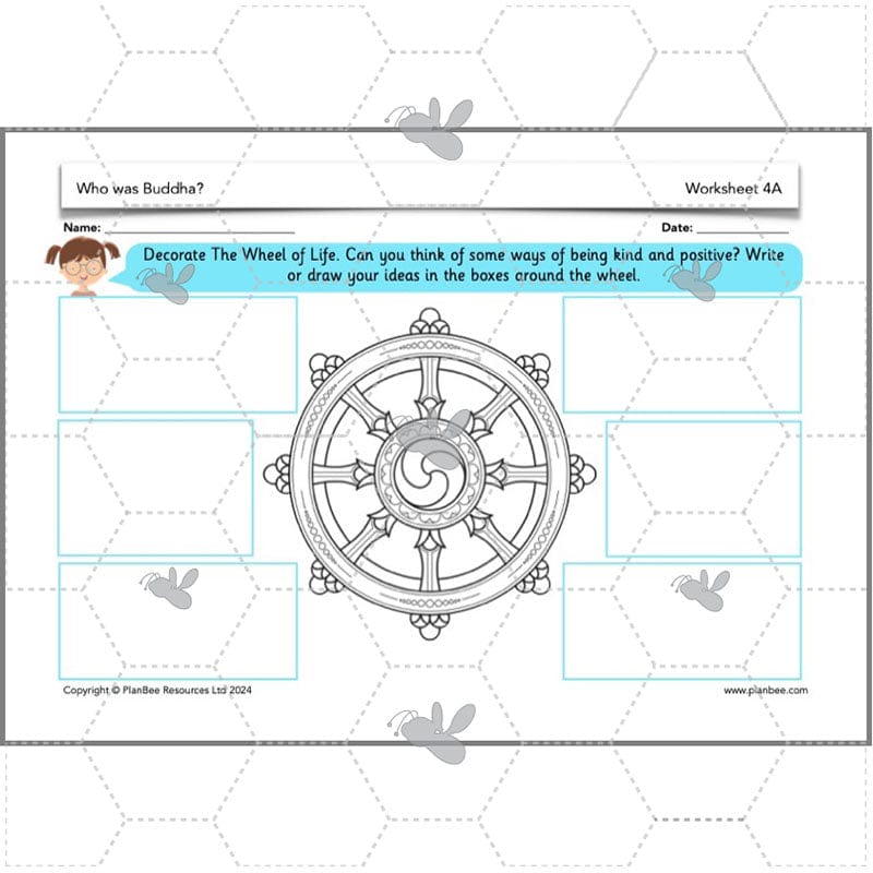 PlanBee Who was Buddha? Buddhism KS1 RE Lessons by PlanBee