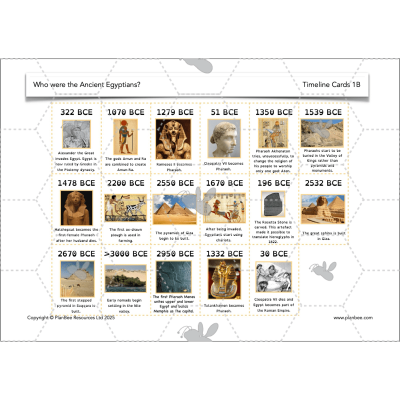 PlanBee Who were the Ancient Egyptians? KS2 History Lesson Pack