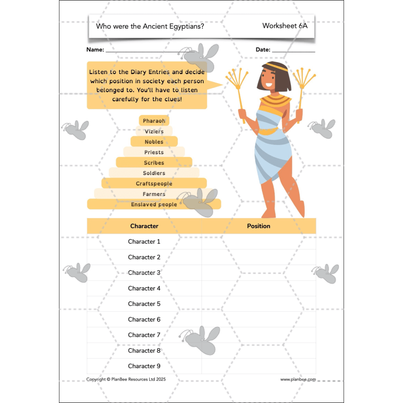 Who were the Ancient Egyptians?